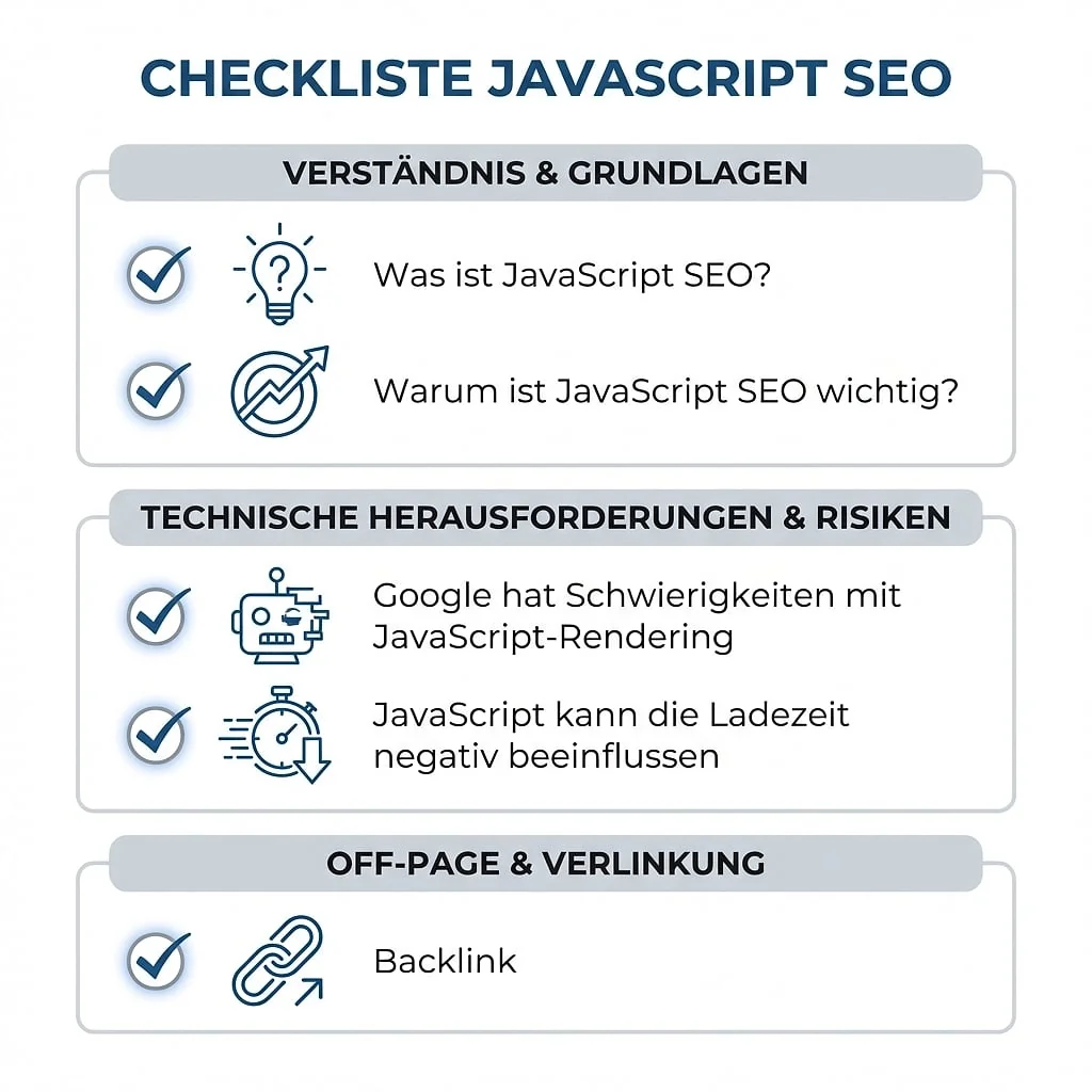 Infografik: JavaScript SEO