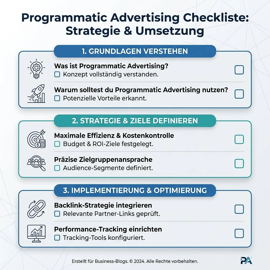 Infografik: Programmatic Advertising