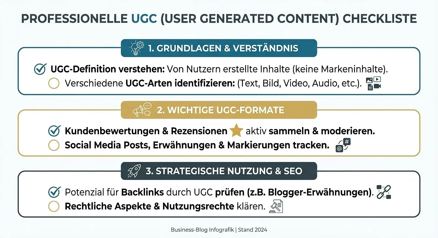 Infografik: UGC (User Generated Content)